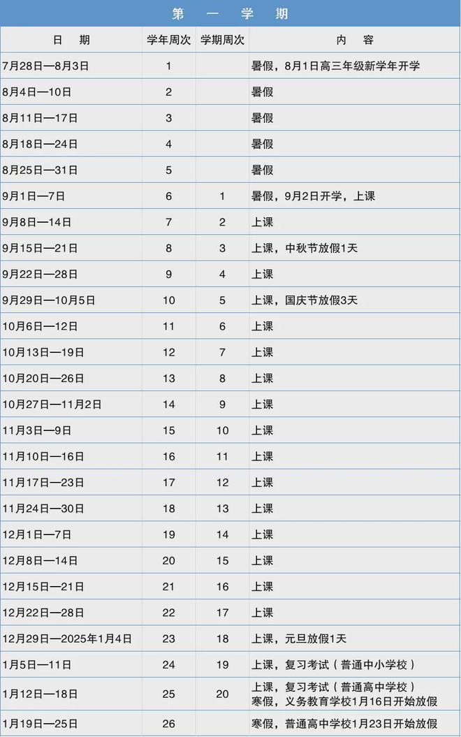 11月1日小學(xué)新學(xué)年開學(xué)回顧，背景、事件與影響，最新開學(xué)時(shí)間解析