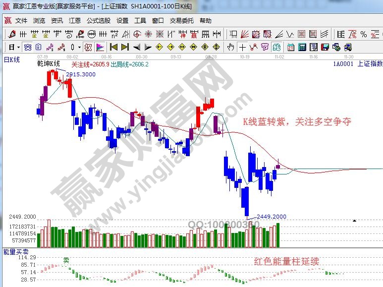 11月1日最新大勢(shì)至，引領(lǐng)未來(lái)的關(guān)鍵趨勢(shì)深度解析