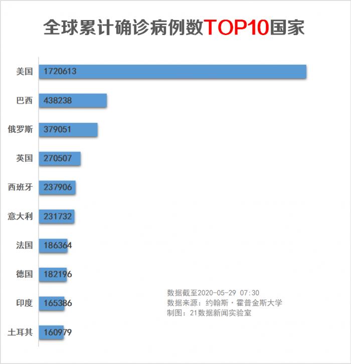 新浪美國最新疫情報道深度解析，美國新冠疫情現(xiàn)狀（截至11月11日）