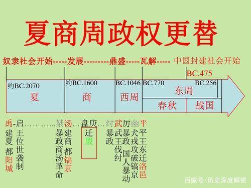 平萬軍黑龍江的花型6，起源、影響與十一月一日的深刻印記