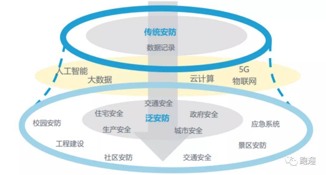 2024年11月 第2113頁