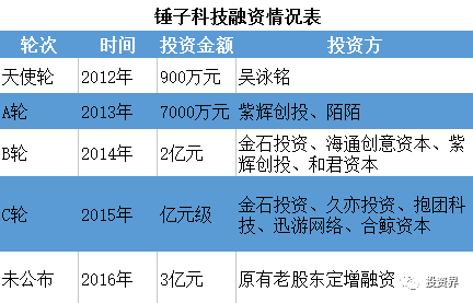 掌握未來健康科技生活技能，揭秘最新續(xù)命方式全攻略，開啟生命新篇章！