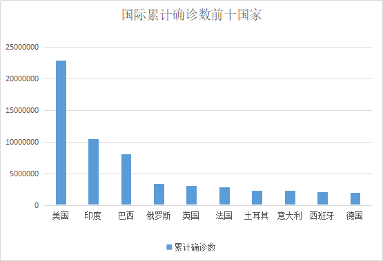 11月1日疫情最新態(tài)勢觀察與某某觀點探析，現(xiàn)狀分析與思考