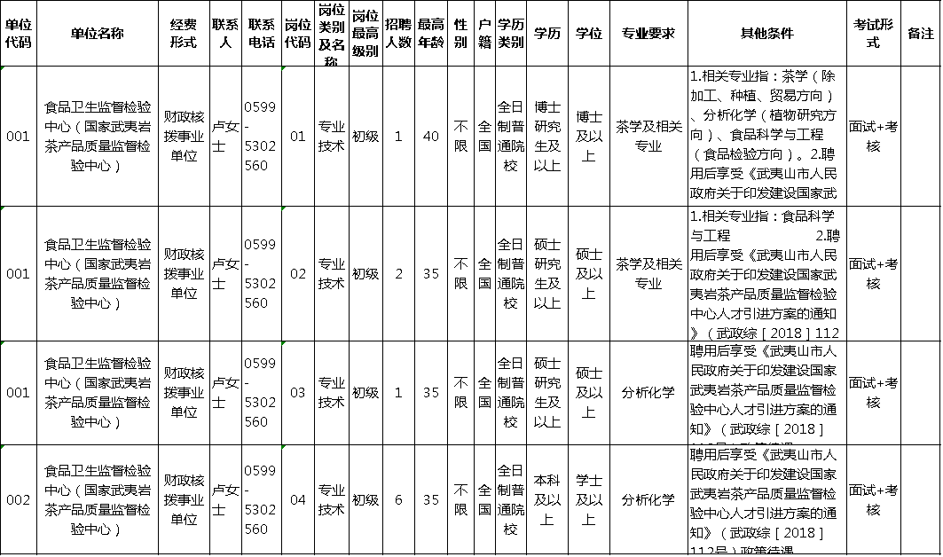 11月2日南平最新招聘動態(tài)與求職指南，全面解析最新招聘消息