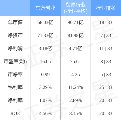 獨(dú)家解析，東方創(chuàng)業(yè)最新動(dòng)態(tài)與深度解讀視頻發(fā)布