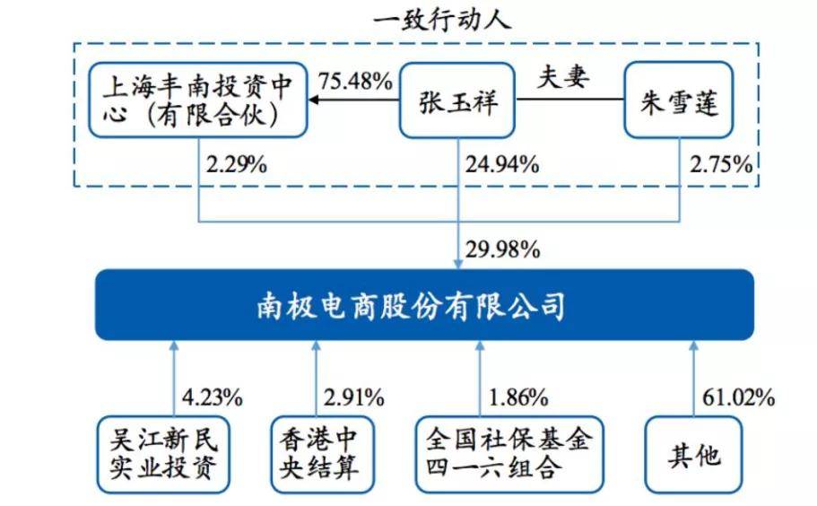 友阿股份漲停背后的電商價格變動深度解析，意義與影響揭秘