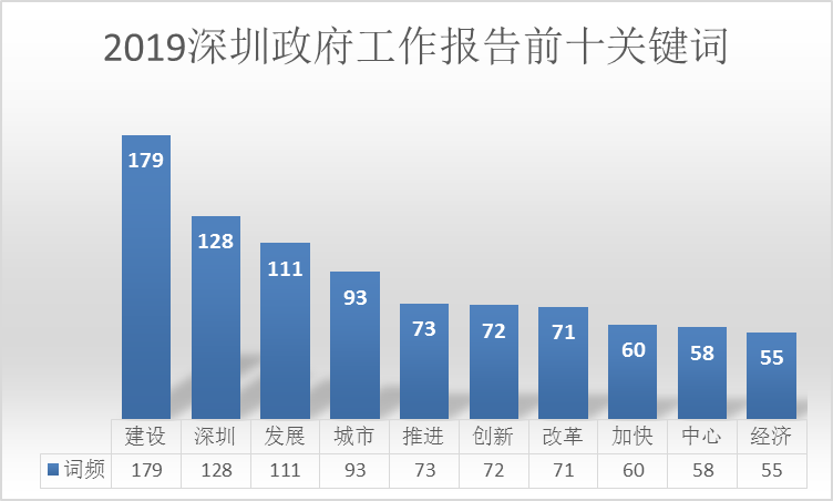 深圳最新兩例事件解析與關鍵信息掌握，深圳病例深度解讀及應對策略（11月2日更新）