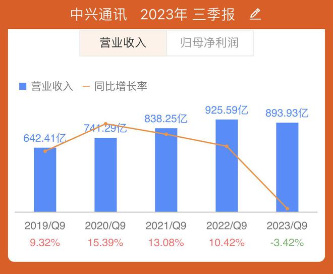 玖富最新財報數(shù)據(jù)揭示機(jī)遇與挑戰(zhàn)，11月2日的財報進(jìn)展分析