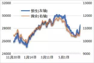 歐美股市最新行情解析及走勢一覽（11月2日查詢表）