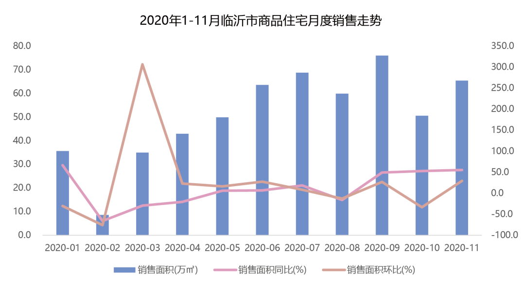 七方疫情最新進(jìn)展回顧，11月2日疫情消息及影響分析