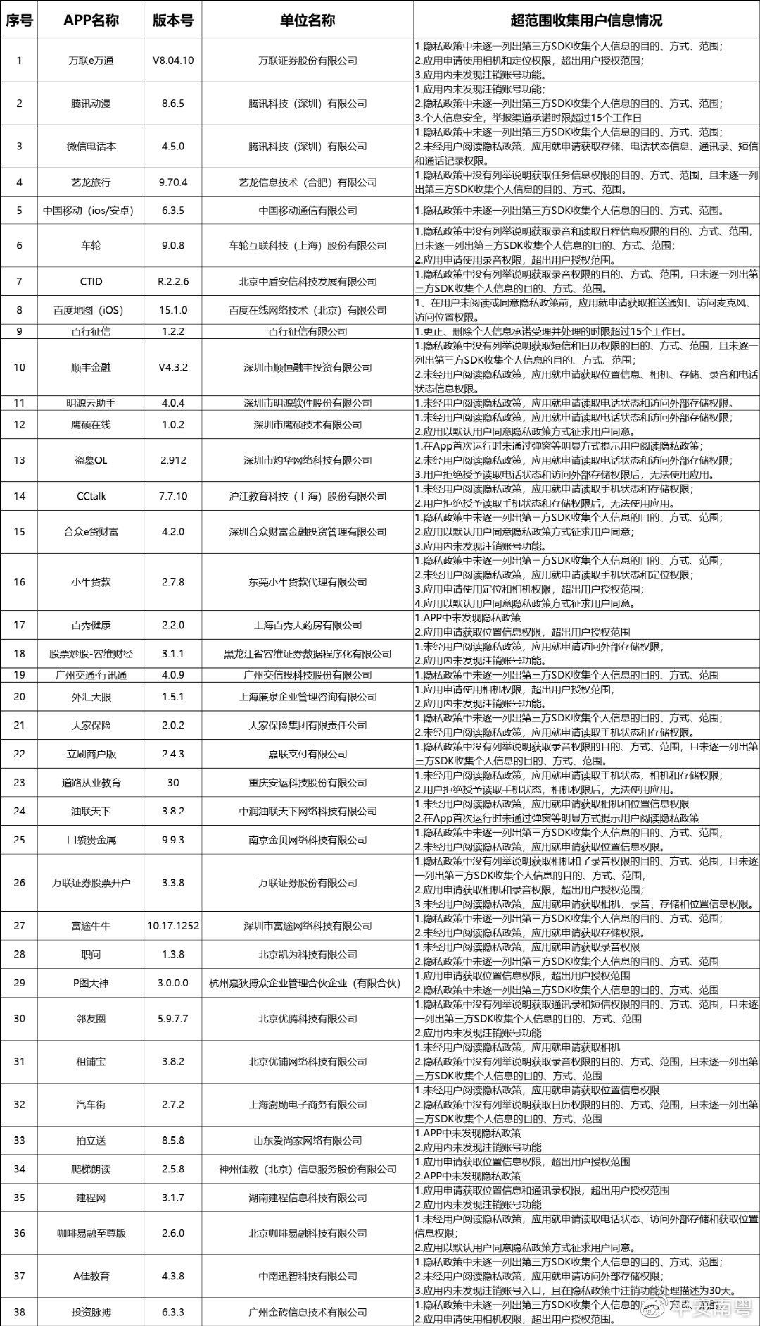 柯橋租房指南，最新信息獲取與篩選，58同城房源一網(wǎng)打盡！