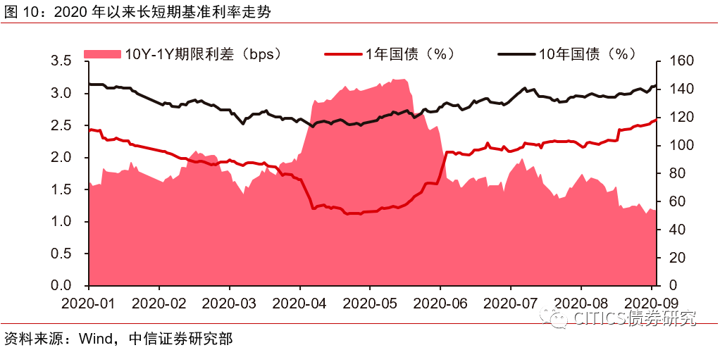 中國視角下的印度疫情應(yīng)對(duì)態(tài)勢(shì)分析，11月2日的觀察與見解