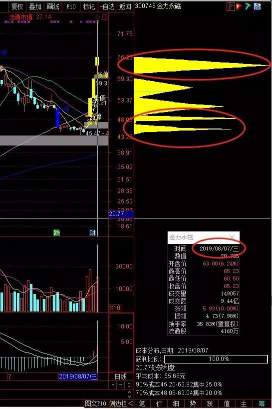 翔鷺鎢業(yè)最新動(dòng)態(tài)解析及投資機(jī)遇指南（初學(xué)者版）——揭秘11月2日最新消息視頻