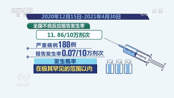 最新病毒變異應對指南，學習防護步驟與技能應對病毒變異毒株的挑戰(zhàn)（11月2日版）