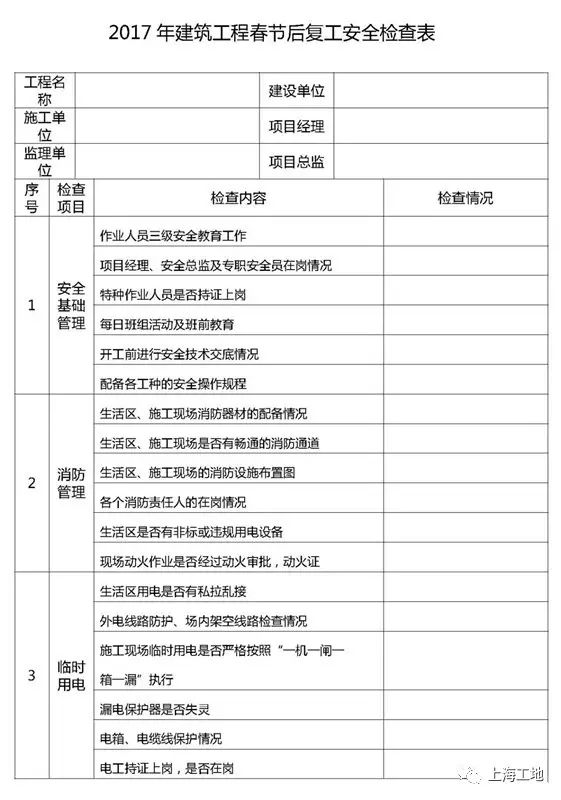 最新架子管價(jià)格表揭秘，今日價(jià)格助你精準(zhǔn)工程預(yù)算參考