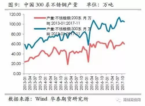 11月3日國(guó)際鎳價(jià)最新動(dòng)態(tài)與多方觀點(diǎn)分析