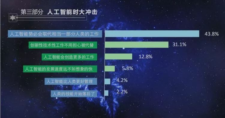 揭秘最新科技奇跡，變形記全新智能產(chǎn)品重塑未來生活體驗（最新版）