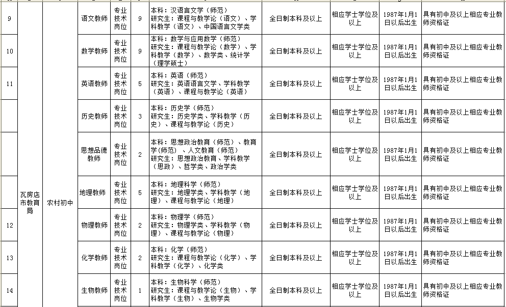 奎屯市最新招工信息解析，11月3日招工任務(wù)指南及招工信息詳解