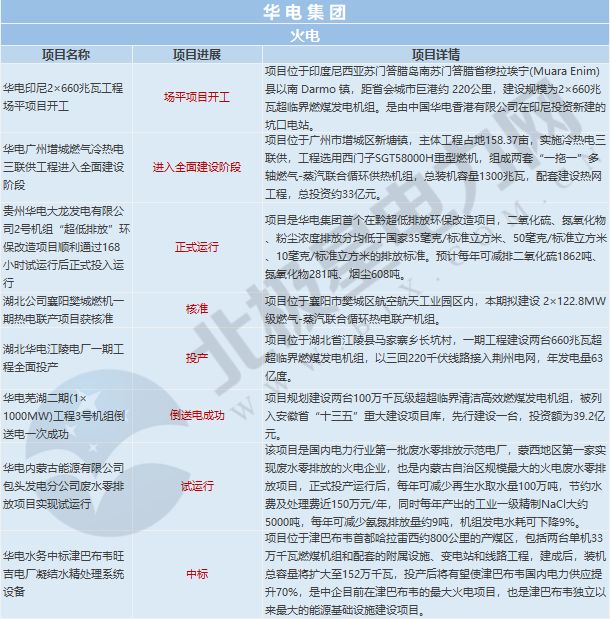 廣元清江火電項目最新進展報告，動態(tài)更新與關鍵討論點解析（廣元清江河）