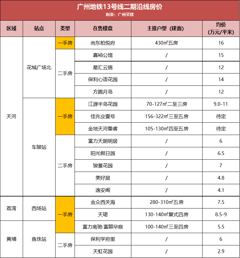 2024年11月 第2033頁(yè)