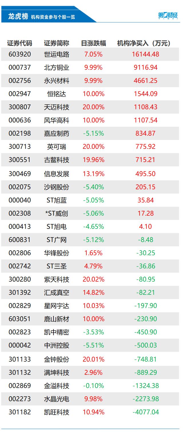 全新消費(fèi)法引領(lǐng)科技新紀(jì)元，重塑智能生活體驗(yàn)