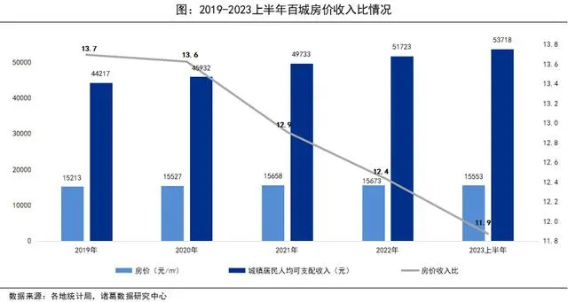 探究泡沫房，最新趨勢下的正反觀點(diǎn)與個(gè)人立場分析