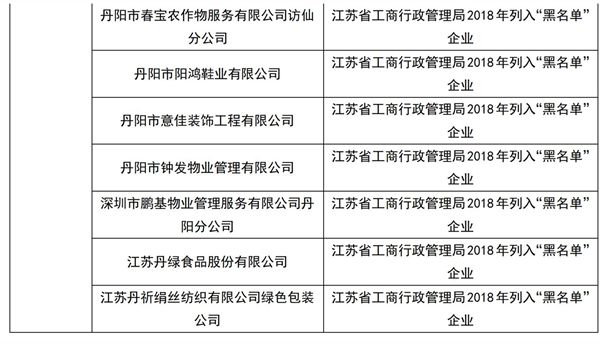 丹陽后巷最新招工信息出爐，與自然共舞的心靈寧靜之旅招聘啟事