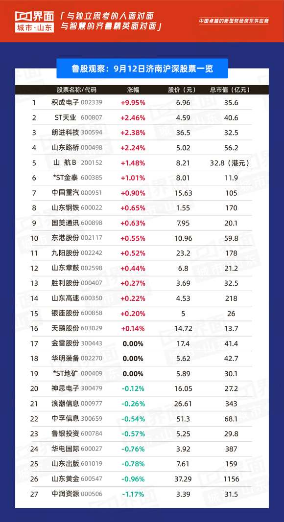 2024年11月 第2027頁