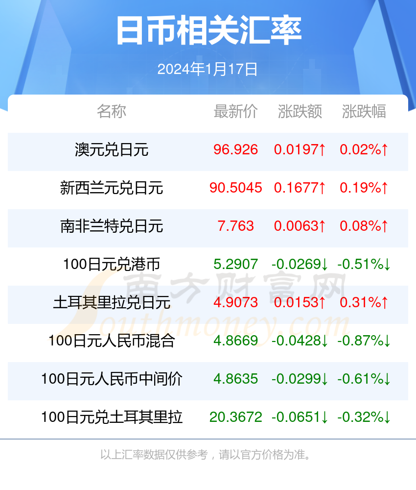 11月4日加拿大勞務(wù)最新信息及職業(yè)機(jī)遇探索，邁向國(guó)際化舞臺(tái)