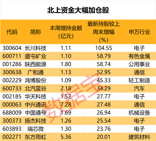 揭秘11月4日相寶最新章節(jié)，深度解析三大要點