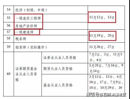 職業(yè)資格取消最新動(dòng)態(tài)，職業(yè)發(fā)展與教育改革的深度探討