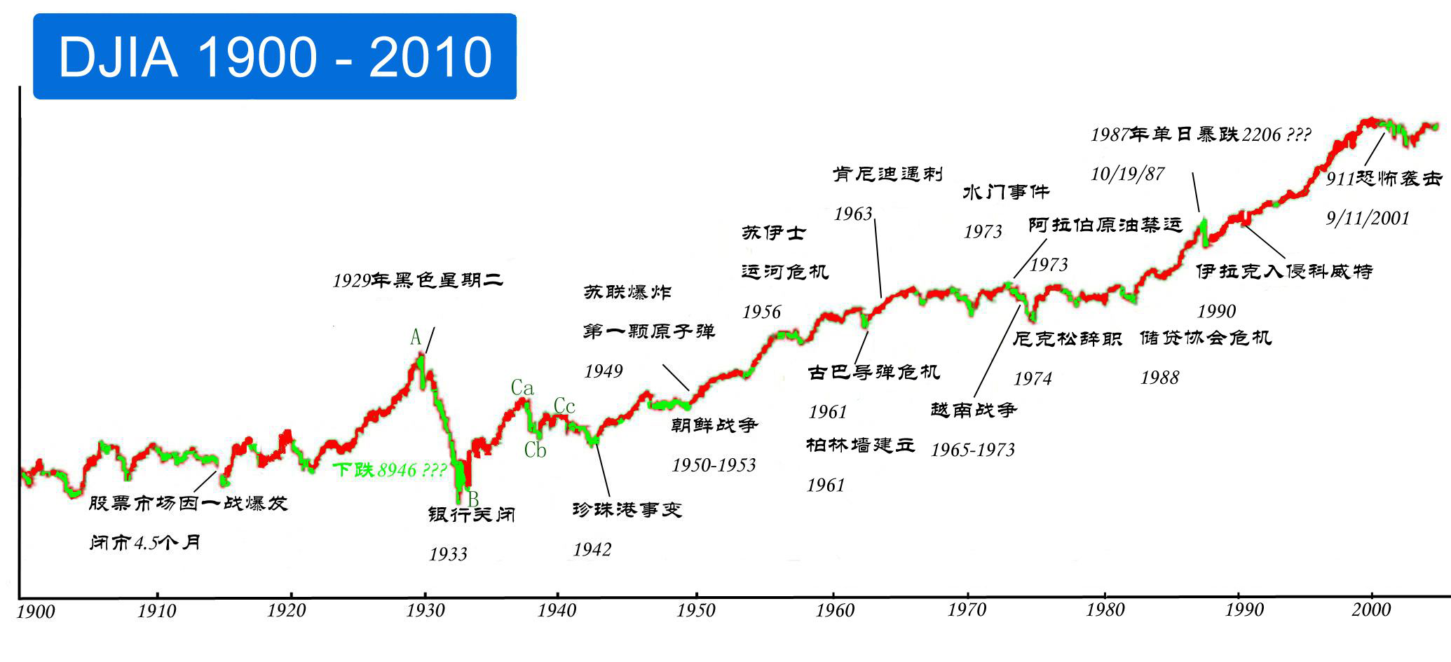 11月4日玉米價(jià)格走勢深度解析及最新市場分析