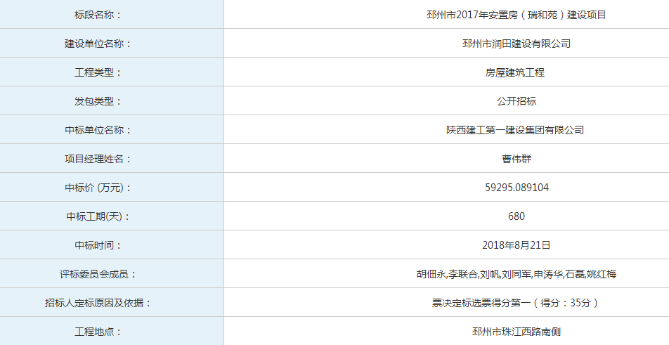 揭秘行業(yè)發(fā)展趨勢，最新中標(biāo)速遞速遞，探尋各大項(xiàng)目成功背后的秘密（11月4日更新）