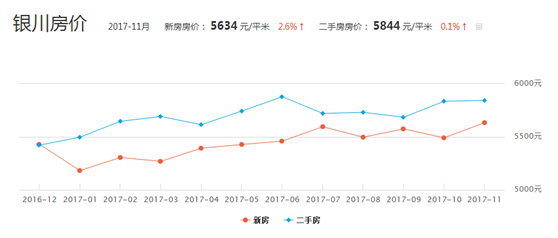 11月5日平定最新房價(jià)，全面評測與深度分析