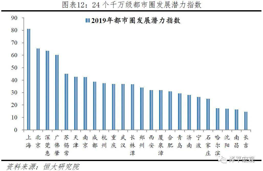 北三縣新規(guī)劃啟航，變化中的學(xué)習(xí)，自信與成就感的源泉（最新規(guī)劃揭秘）