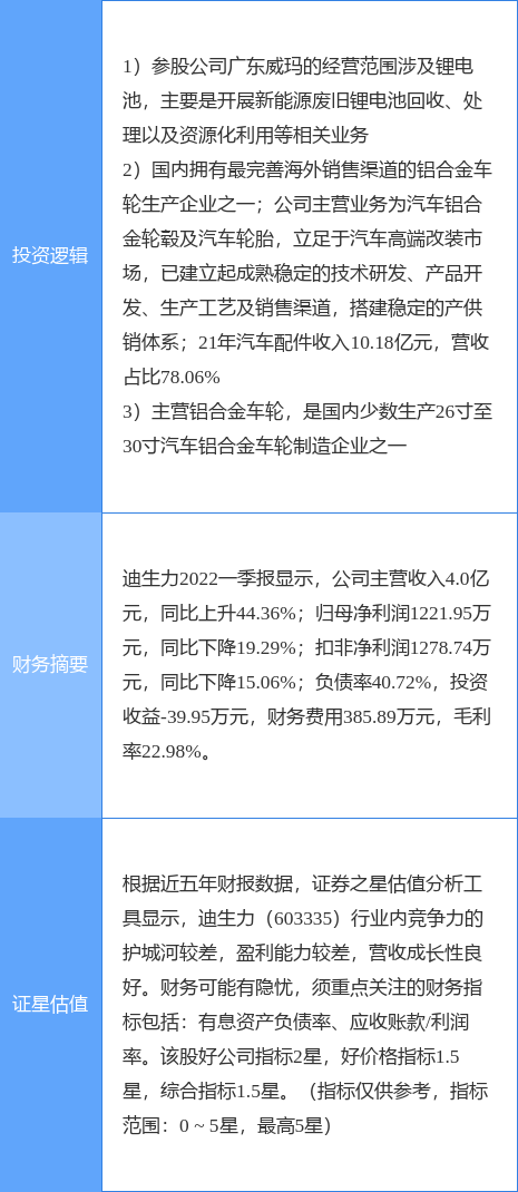 最新范疇論學(xué)習(xí)指南，從入門到掌握技能