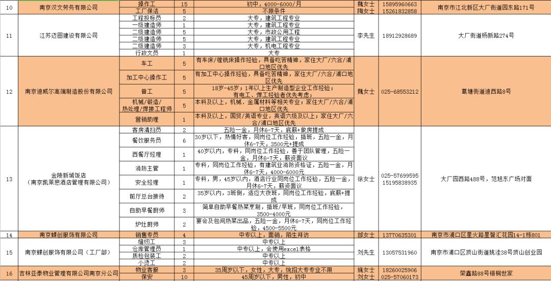 和順公司最新招聘指南，獲取招聘信息，求職任務(wù)指南（適合初學(xué)者與進(jìn)階用戶）