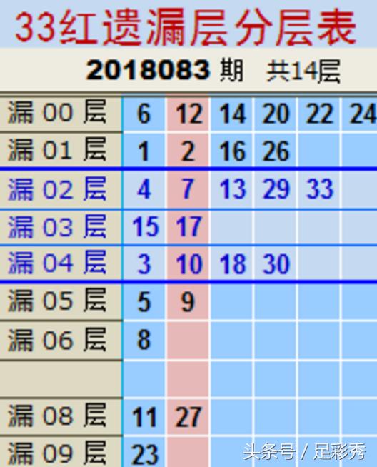 11月5日最新抽球技術(shù)解析與革新趨勢(shì)觀察