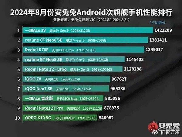 11月5日軍銜晉升新篇章，力量變化與自信成就共舞