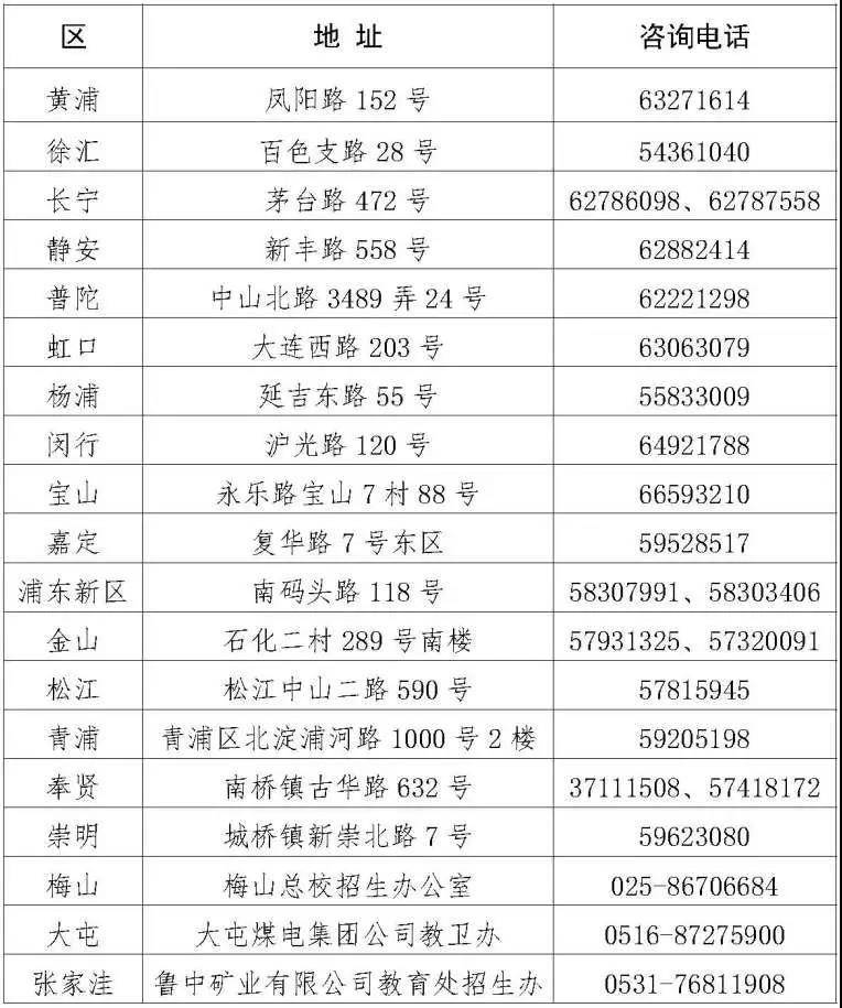 2021年高職擴(kuò)招最新流程指南，11月5日操作步驟詳解，適合初學(xué)者與進(jìn)階用戶(hù)