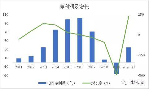 武漢疫情最新動(dòng)態(tài)深度解析，11月5日全面評(píng)測(cè)報(bào)告