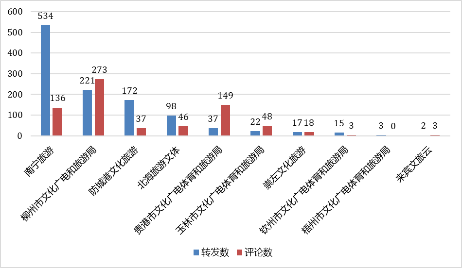 廣西來賓最新房價(jià)動(dòng)態(tài)，學(xué)習(xí)變化，擁抱未來，自信筑夢之屋