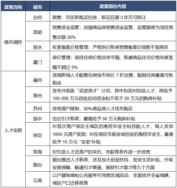 南昌新建城房價最新動態(tài)與小巷風(fēng)情小店探秘，11月5日更新