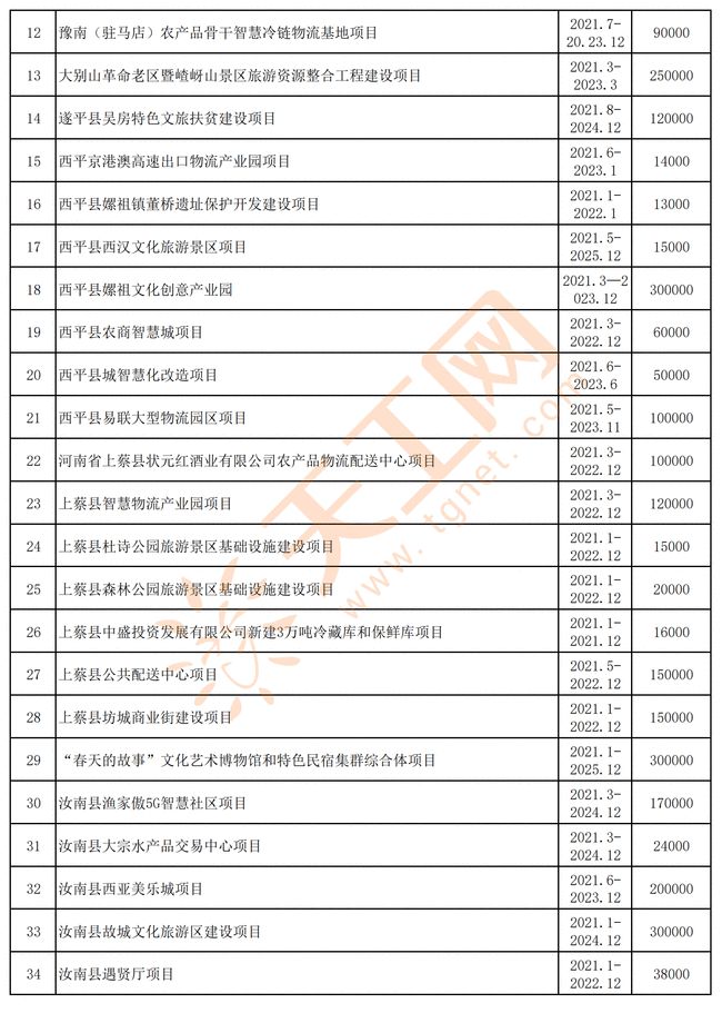 澳大利亞11月5日疫情報(bào)告要點(diǎn)聚焦分析，最新疫情單日數(shù)據(jù)報(bào)告