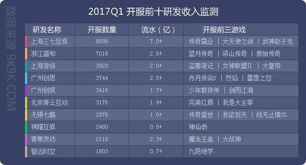 騰訊最新網(wǎng)絡(luò)游戲推薦，全面評測與深度解析（11月5日版）