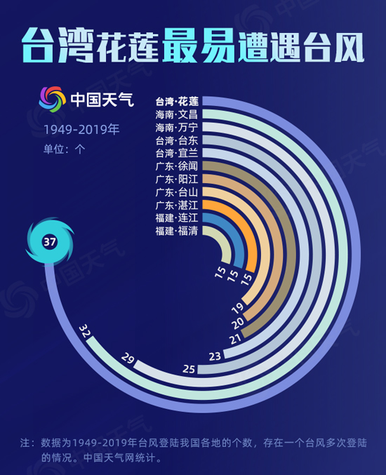 廣東臺風動態(tài)，揭秘臺風之星在特定時刻的非凡影響力與最新消息（8月篇）