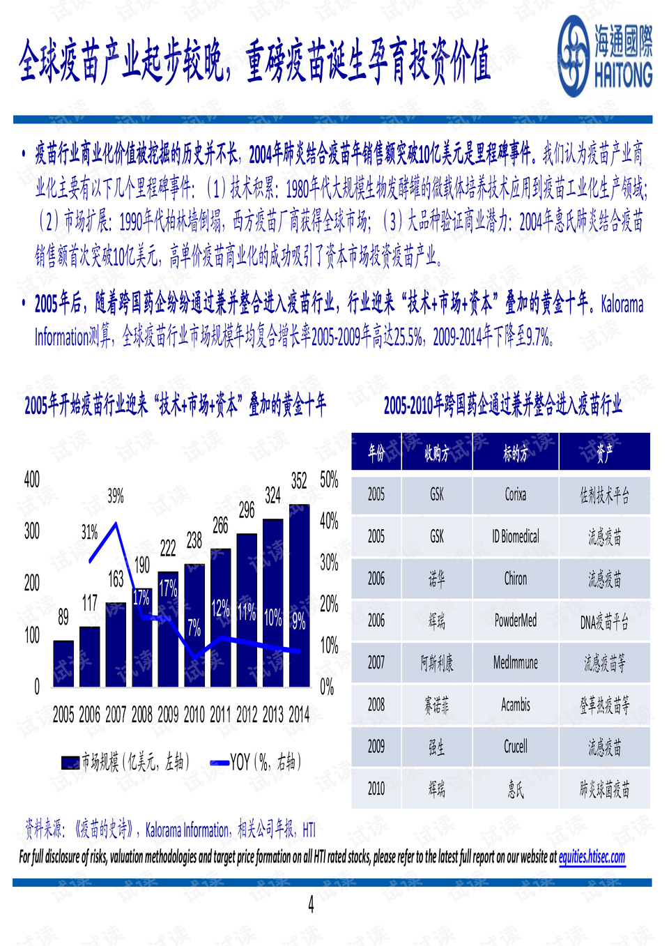 11月6日泰山國(guó)際采購(gòu)最新動(dòng)態(tài)，詳解與采購(gòu)進(jìn)程跟進(jìn)指南