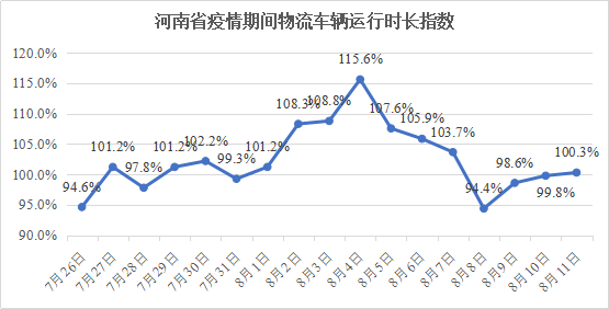 河南疫情最新動(dòng)態(tài)，中國(guó)疫情報(bào)道河南篇（更新至11月6日）