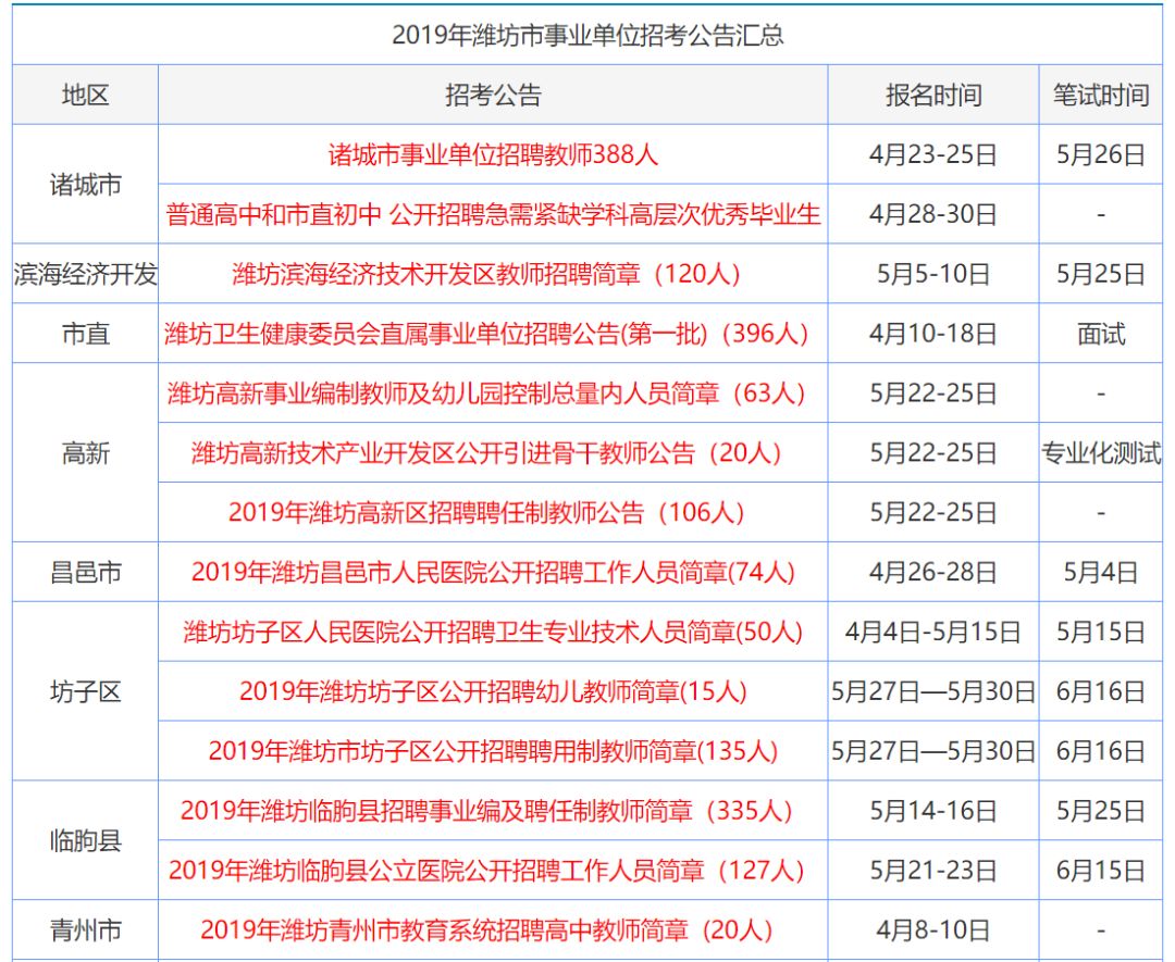 香港正版資料大全年免費(fèi)公開,效率解答解釋落實(shí)_C版80.763