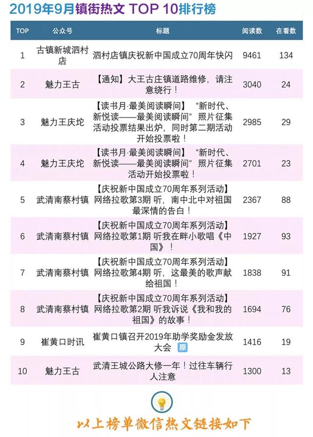 11月7日大王古莊全新招聘信息揭秘，職場(chǎng)未來從這里啟航